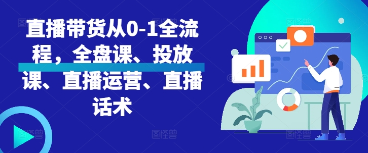 直播带货从0-1全流程，全盘课、投放课、直播运营、直播话术-有道资源网