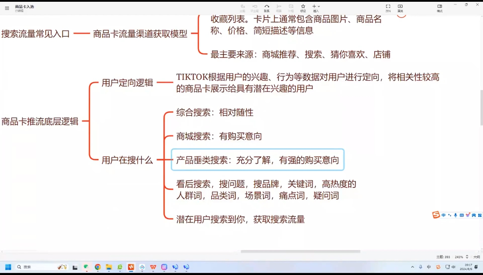 鲨鱼出海·TikTok本土精品小店出海实战营-有道资源网