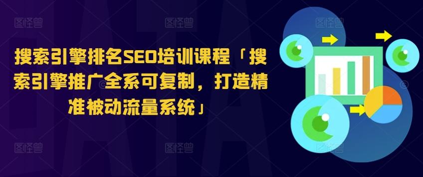 搜索引擎排名SEO培训课程「搜索引擎推广全系可复制，打造精准被动流量系统」-有道资源网