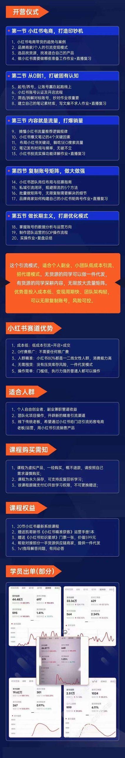 图片[1]-小红书-矩阵号获客特训营-第10期，小红书电商的带货课，引流变现新商机-有道资源网