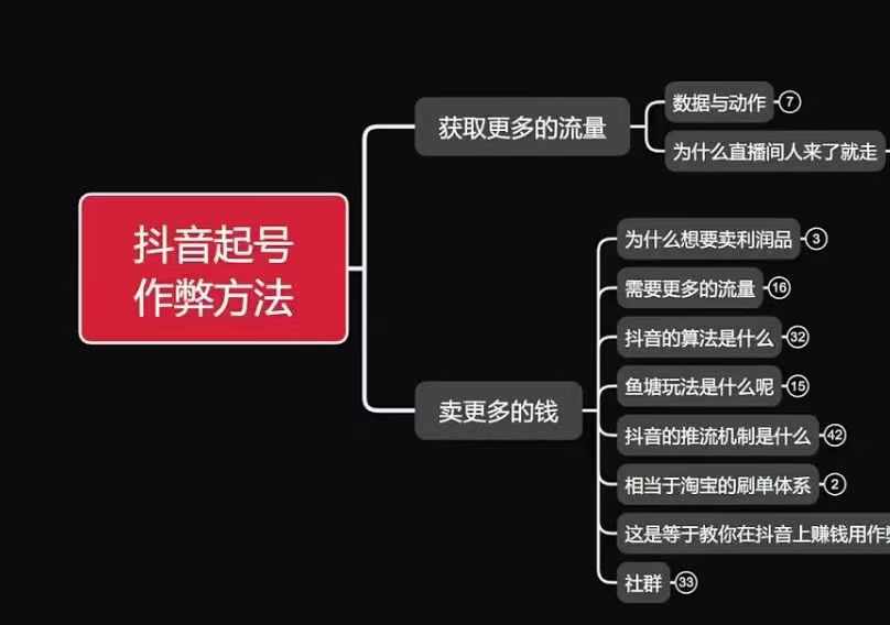 古木抖音起号作弊方法鱼塘起号，获取更多流量，卖更多的钱-有道资源网