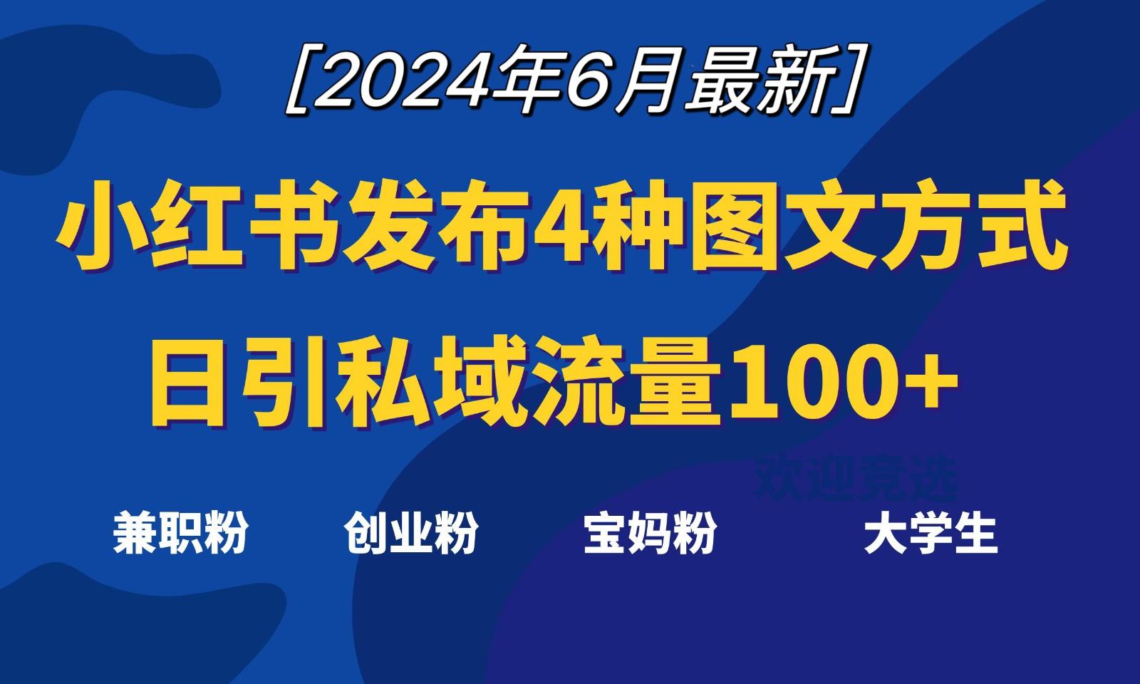 小红书发布这4种图文，就能日引私域流量100+-有道资源网