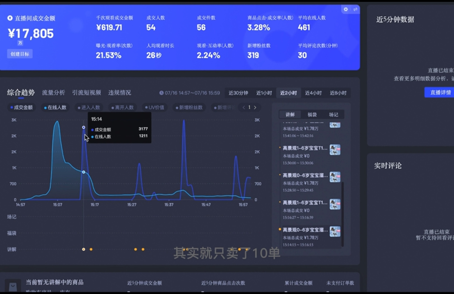 直播战士老蔡·抖音直播103起号运营-有道资源网