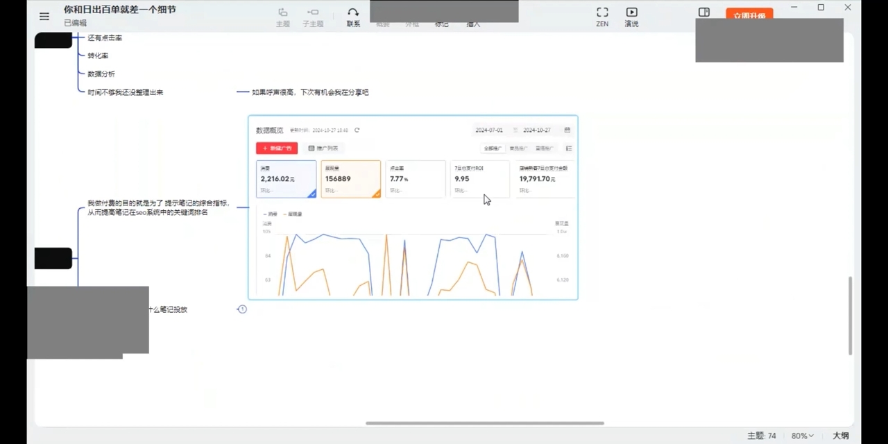 张宾·小红书笔记带货课(更新12月)-有道资源网