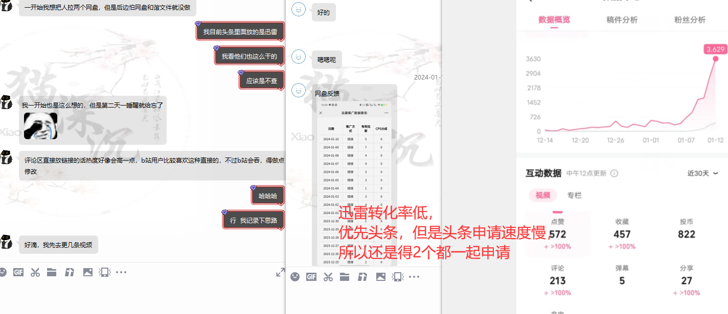 图片[12]-网盘拉新_实战系列，小白单月破5K(v3.0版保姆级教程)-有道资源网