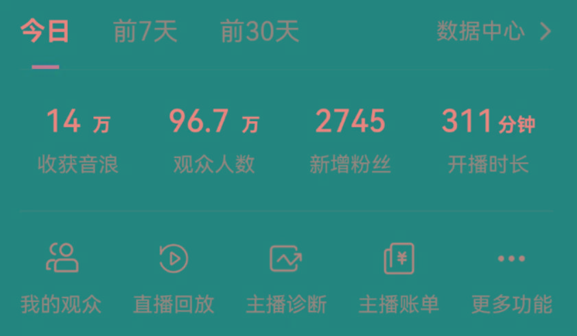 抖音无人美女玩法 双重防封手段 不封号日入1000+教程+软件+素材-有道资源网