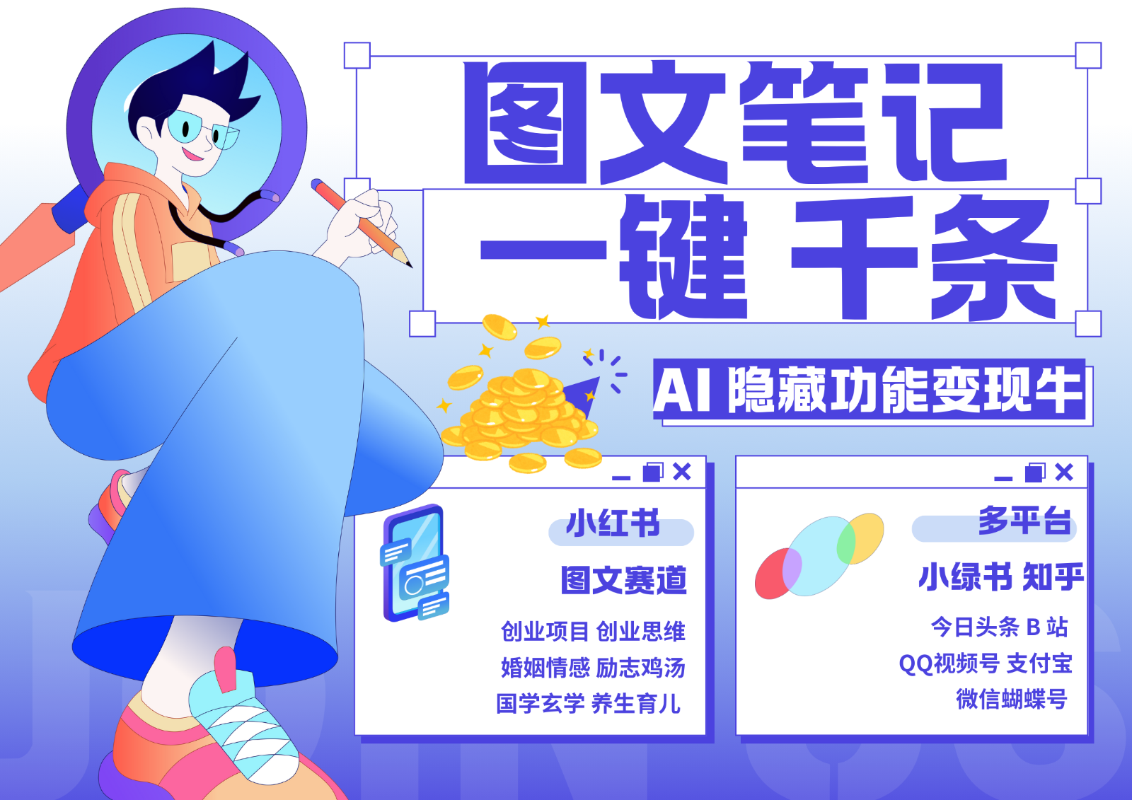 1键生成数千条图文 创业国学 秒生笔记 小红书小绿书图文 轻松引流 变现30000+-有道资源网